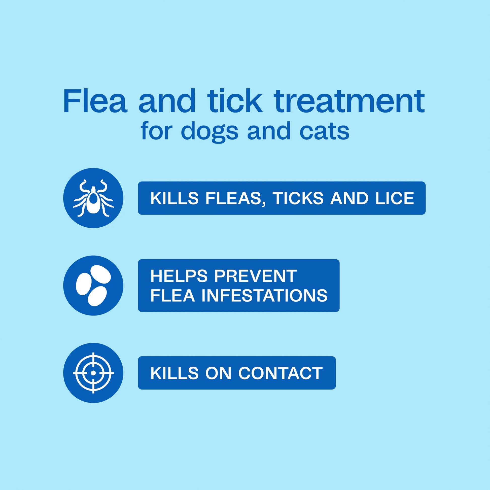 (2 Pack)  plus Flea & Tick Foaming Shampoo & Wash for Dogs & Puppies, Flea Shampoo to Treat Flea Infestations, Kills Ticks, Fleas, Flea Eggs & Lice, Cleans and Conditions Coat, 10 Fl Oz