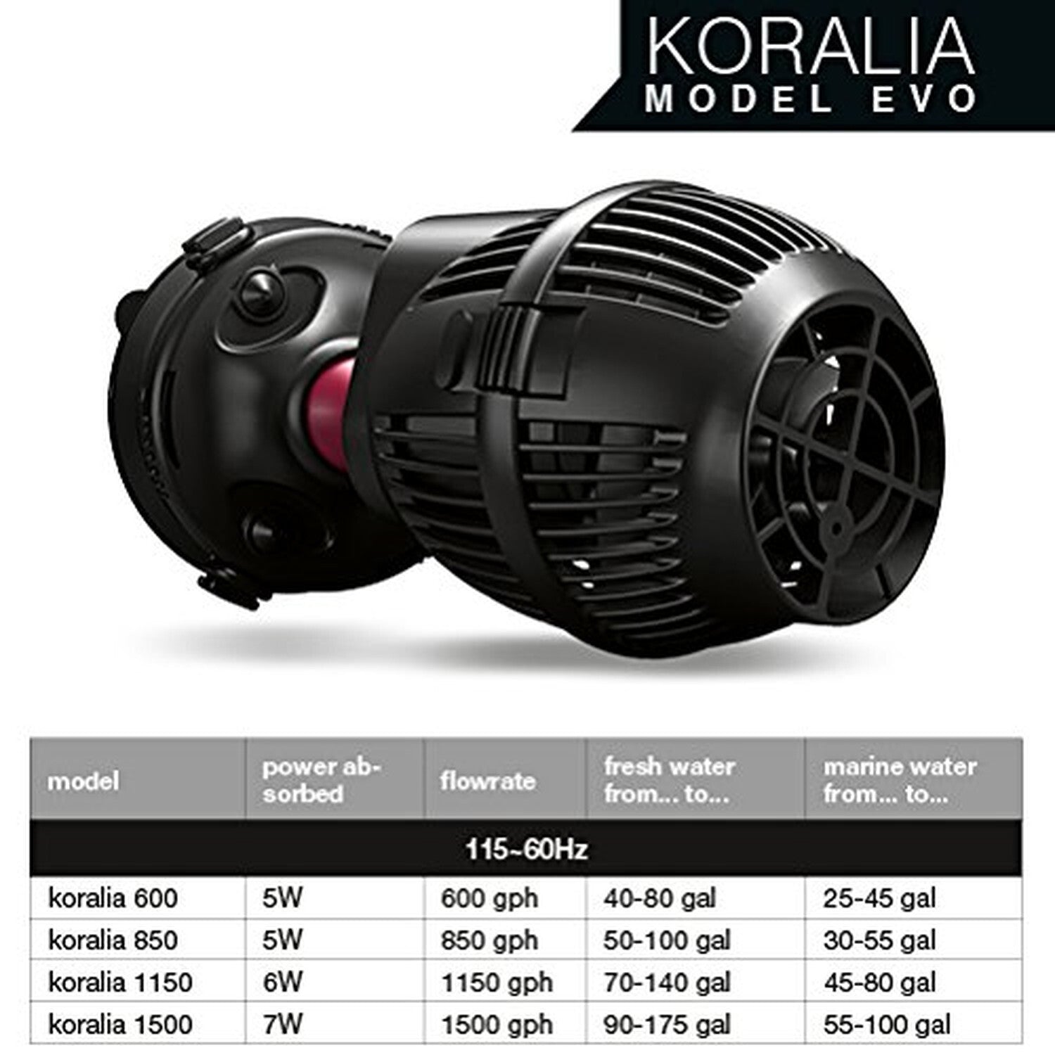 Hydor Koralia Evolution Circulation & Wave Pump , 1400-1500 GPH