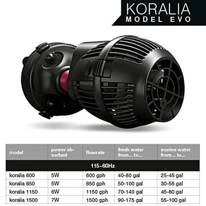 Hydor Koralia Evolution Circulation & Wave Pump , 1400-1500 GPH