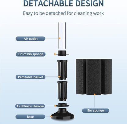 Aquarium Large Bio Sponge Filter Quiet Betta Fry Shrimp and Small Fish Foam Filter for Fish Tank up to 60 Gallon