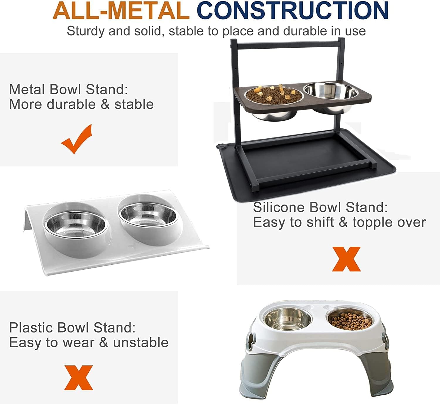 Elevated Dog Bowl Stand, Adjustable 3 Heights, 16.5X16 Inch