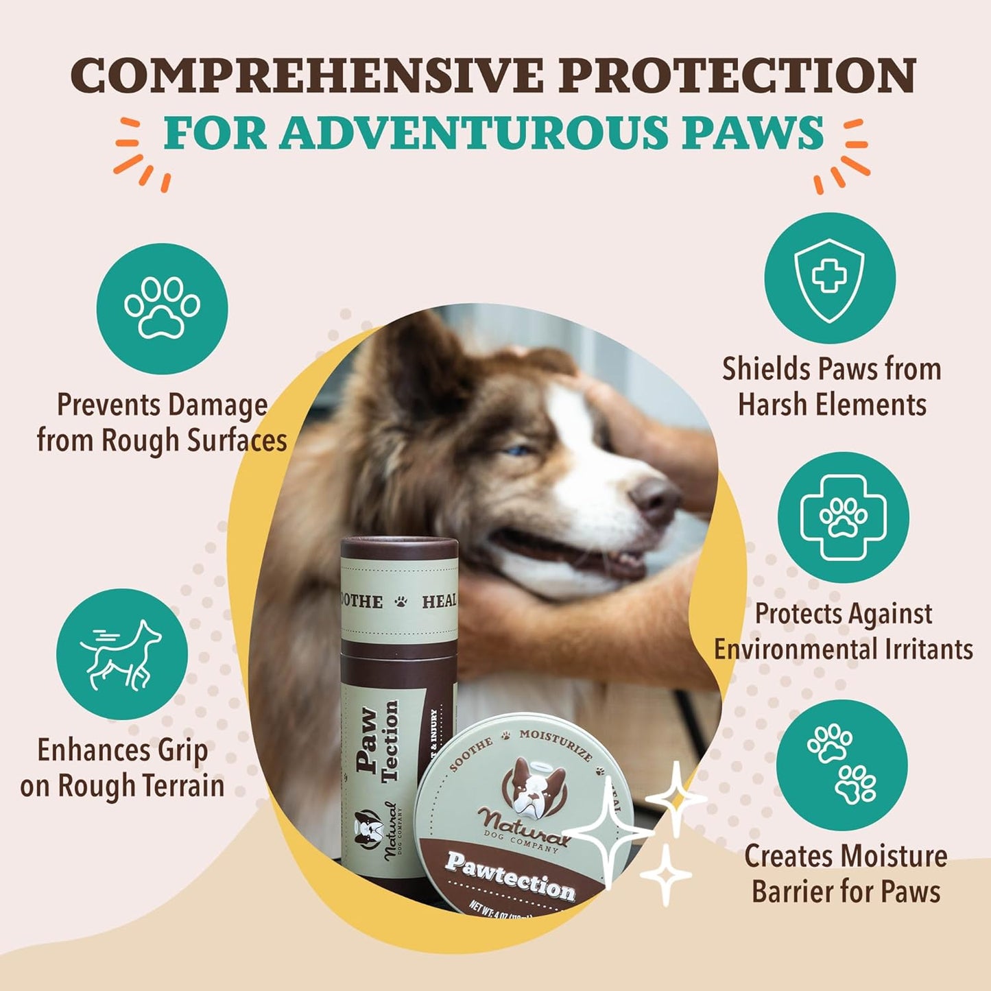 Pawtection Dog Paw Wax, 1 Oz Tin | Hot Pavement & Sand Protection, Waxy Barrier Balm, Non-Toxic & Lick Safe, for Summer Walks & Hiking