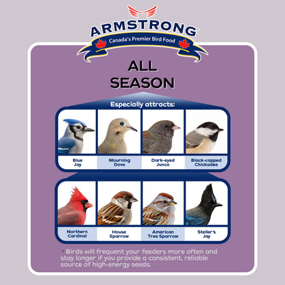 Armstrong Wild Bird Food All Season Bird Seed Blend, 20Lb, High Energy Diet