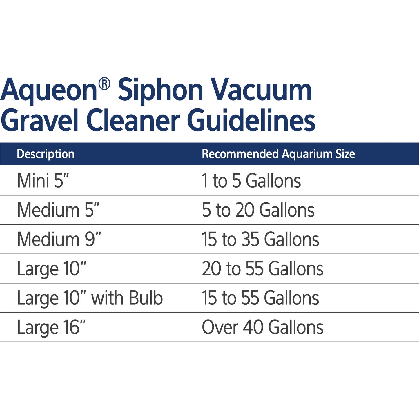 Aquarium Siphon Vacuum Gravel Cleaner with Bulb Large - 10 Inches