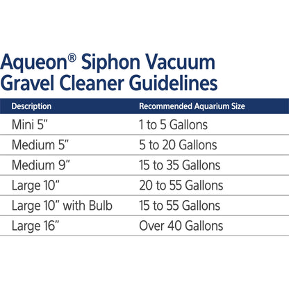 Aquarium Siphon Vacuum Gravel Cleaner with Bulb Large - 10 Inches