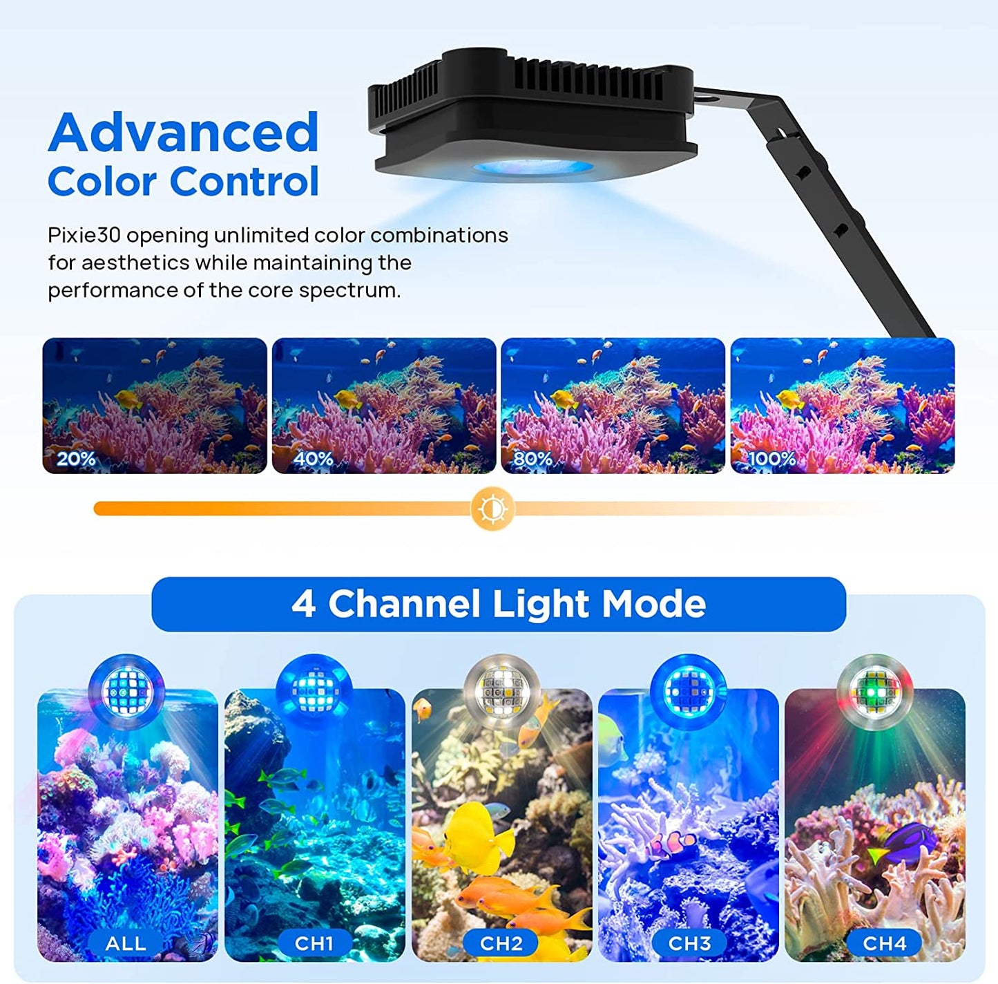 LED Aquarium Light Saltwater Aquarium Lamp 30W Full Spectrum with Remote Dimmable Nano Coral Reef Light for Fish Tank with Bracket