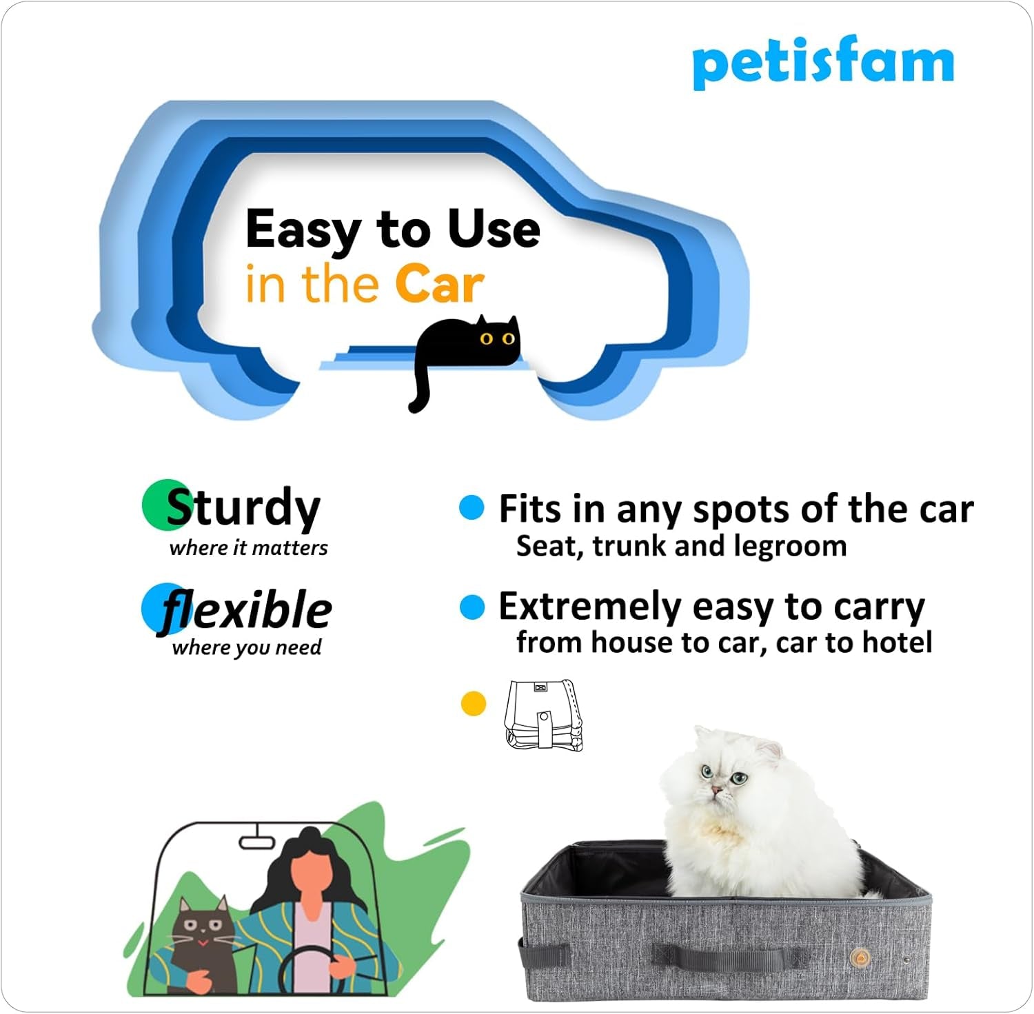 Stop Lugging a Heavy Hard Litter Box Again. Portable Cat Travel Litter Box with Zipped Lid to Keep Everything Contained. Easy to Carry, Clean and Use in Car, Hotel, Airplane