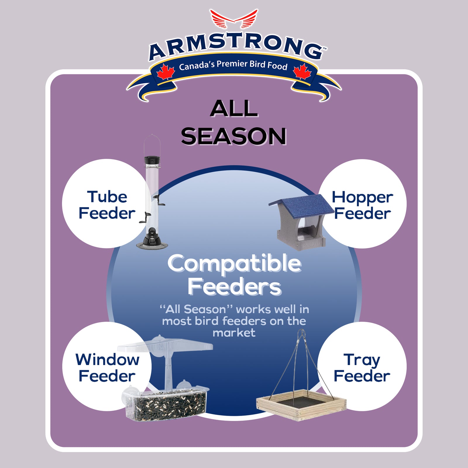 Armstrong Wild Bird Food All Season Bird Seed Blend, 20Lb, High Energy Diet