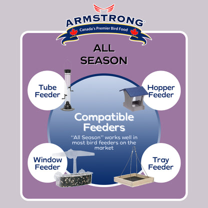 Armstrong Wild Bird Food All Season Bird Seed Blend, 20Lb, High Energy Diet