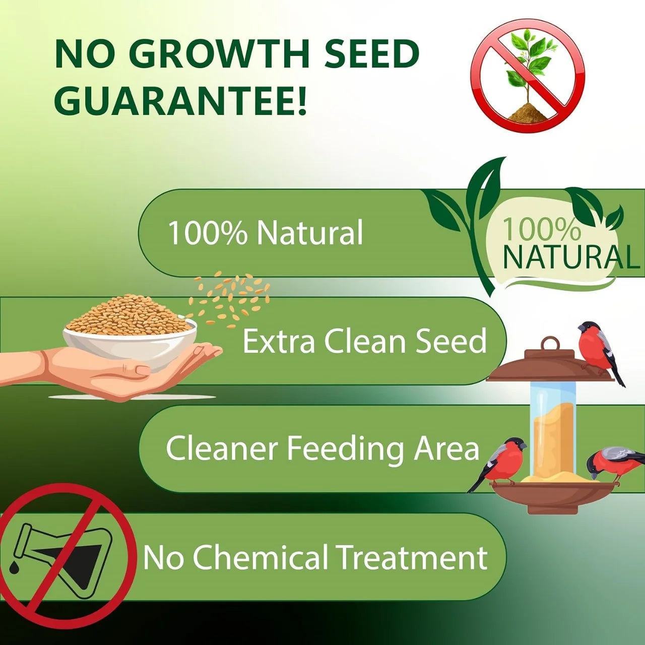 Sunflower Seeds 14 Lb No Grow Birdseed, Wild Bird Food. Dry, New