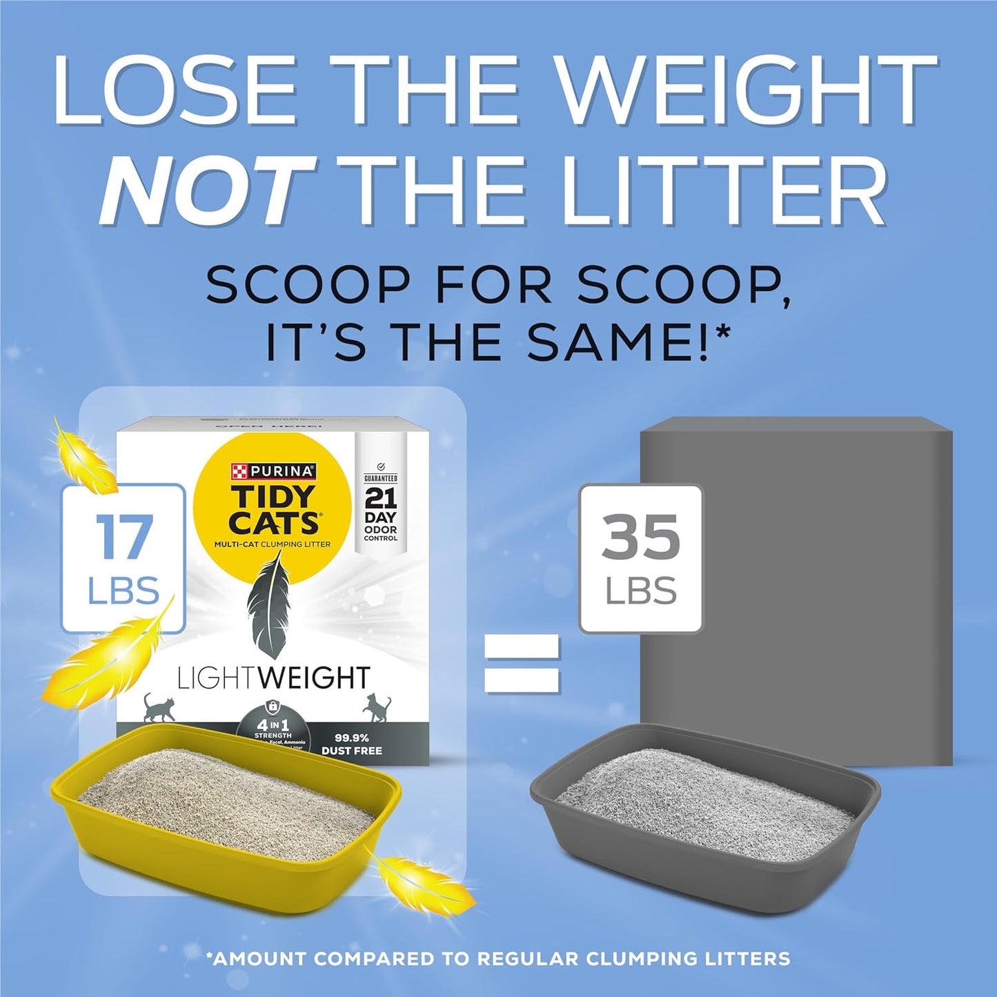 Lightweight 4-In-1 Strength Multi-Cat, Odor Control, Clumping, 99.9 Percent Dust Free Cat Litter - 17 Lb. Box